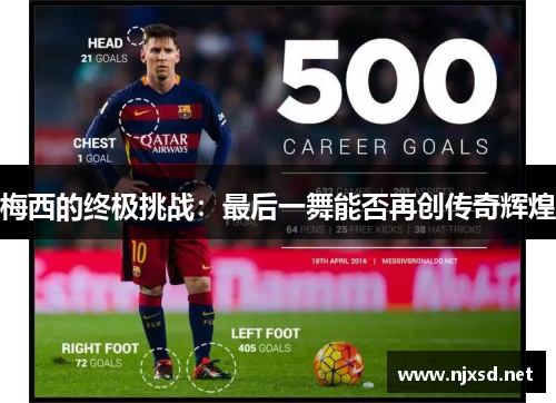 梅西的终极挑战:最后一舞能否再创传奇辉煌 梅西的终极挑战:最后一舞能否再创传奇辉煌
